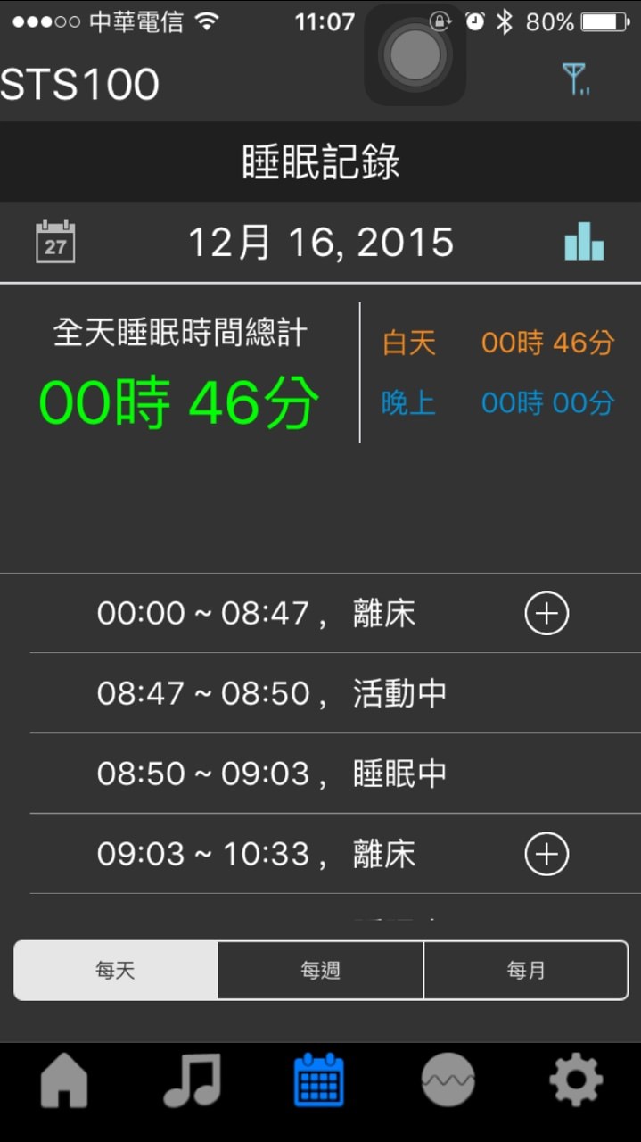 讓爸媽更安心 SafeToSleep嬰兒呼吸監控床墊開箱