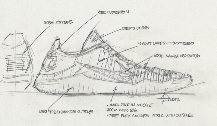 《新鞋發表》Nike今日正式發表KOBE XI!