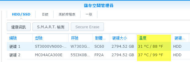 就是要 Snapshot - Synology DS415+ 升級 Btrfs 分享.