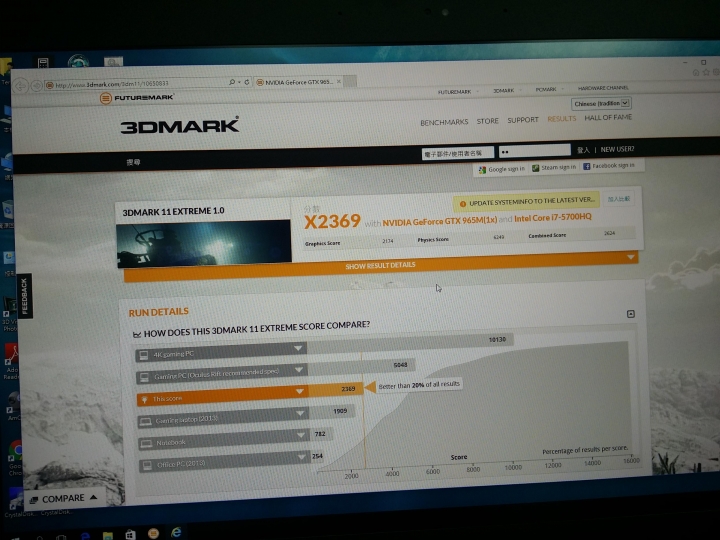 GIGABYTE P37K V4的簡易開箱 (資訊月開箱相關活動)