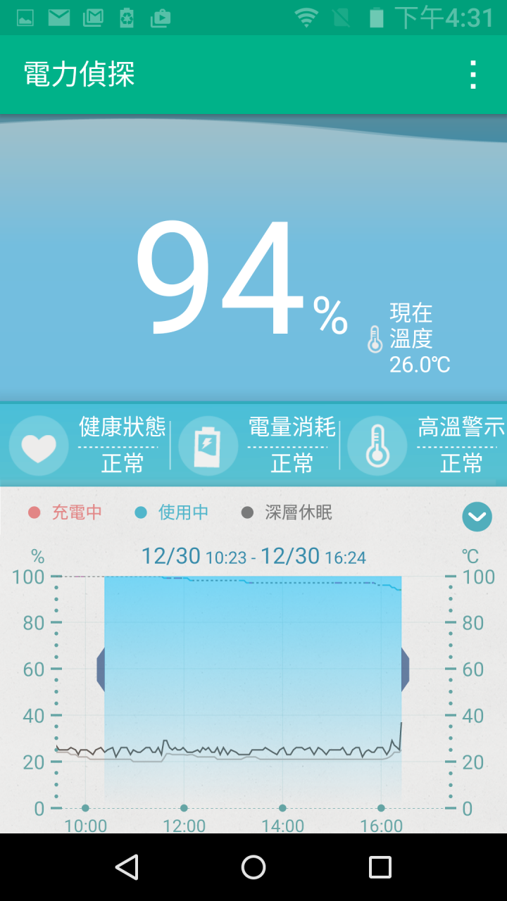 Infocus M808買一送一活動開箱分享文