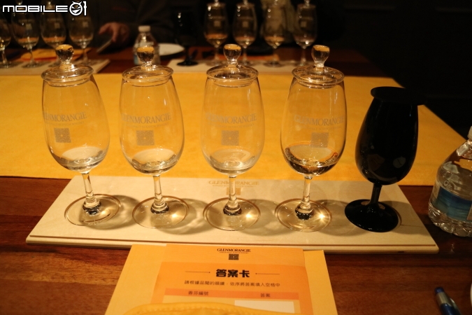 格蘭傑 蘇格蘭密令:潛入味蕾秘境 品酒會