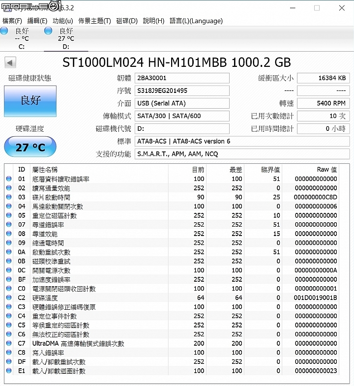 滴水不漏的完美防護 三款防水防摔硬碟實測