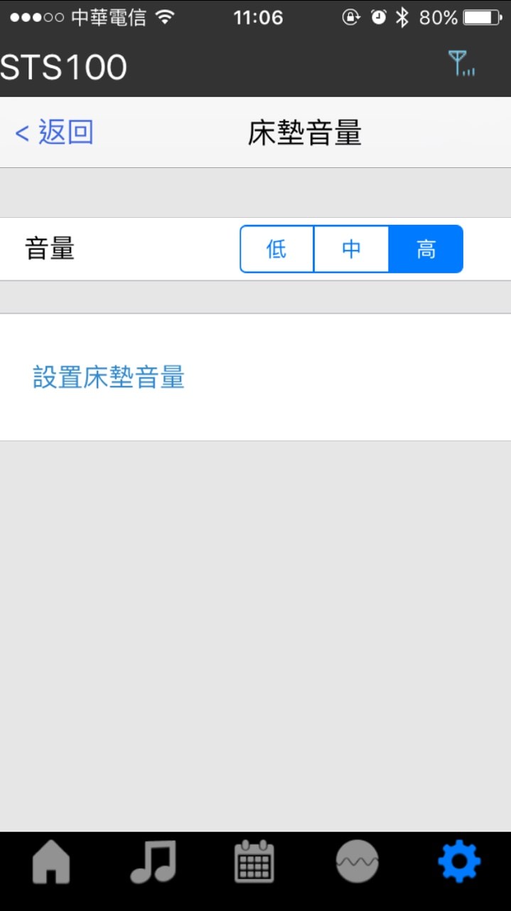 讓爸媽更安心 SafeToSleep嬰兒呼吸監控床墊開箱