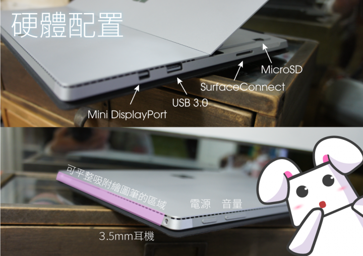 MicroSoft Surface Pro4 試用心得~