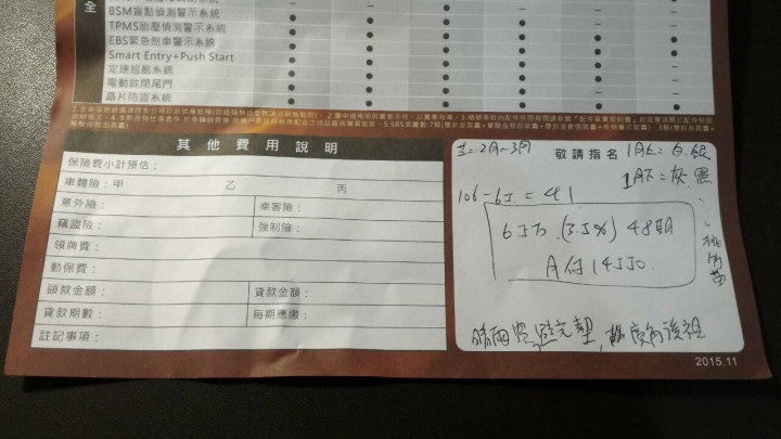 2016式 2015出產 rav4 2.0 豪華影音版菜單 請教