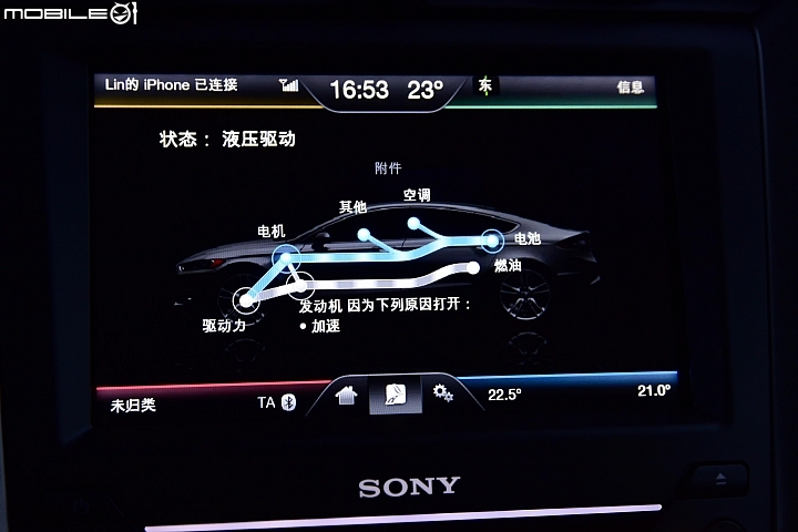 油電新面孔 Ford Mondeo Hybrid