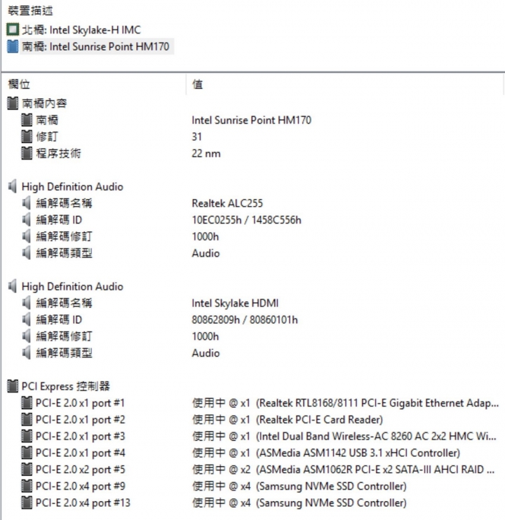 GIGABYTE 六代P34W P35W P37X V5 外觀與差異總整理
