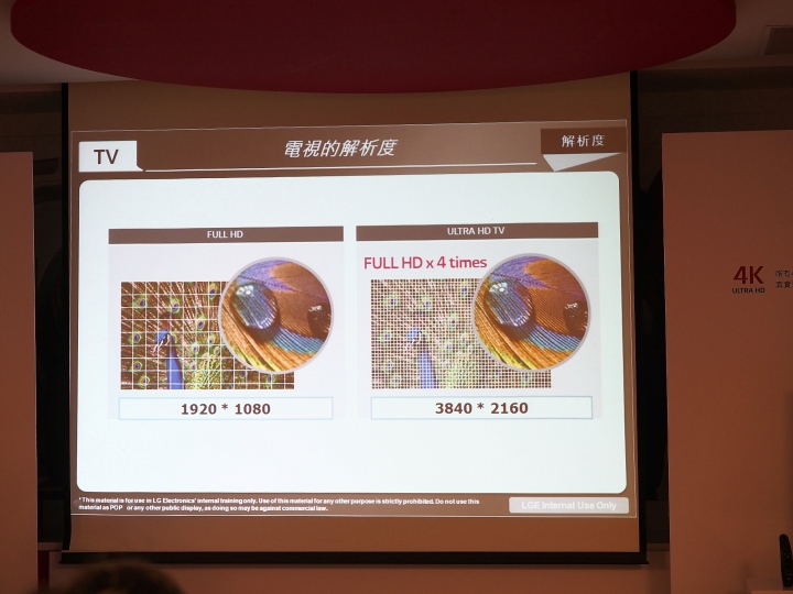 螢幕的黑就是黑,畫面的白是什麼白--【LG OLED TV】體驗會 心得分享