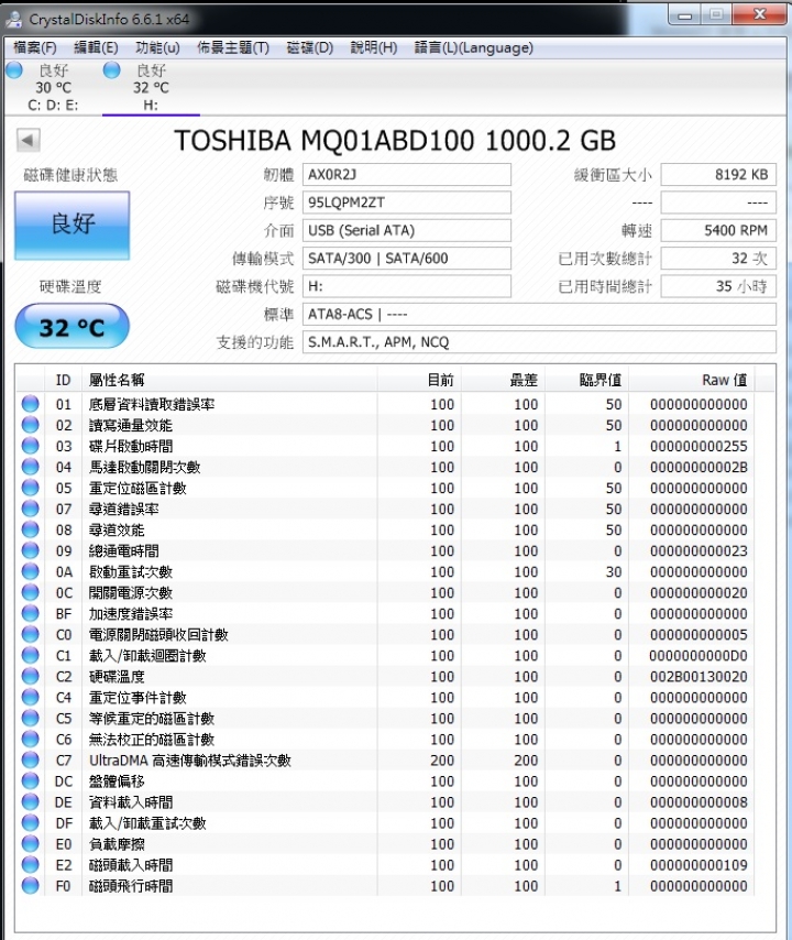 ADATA HD710 開箱(新手開箱文~