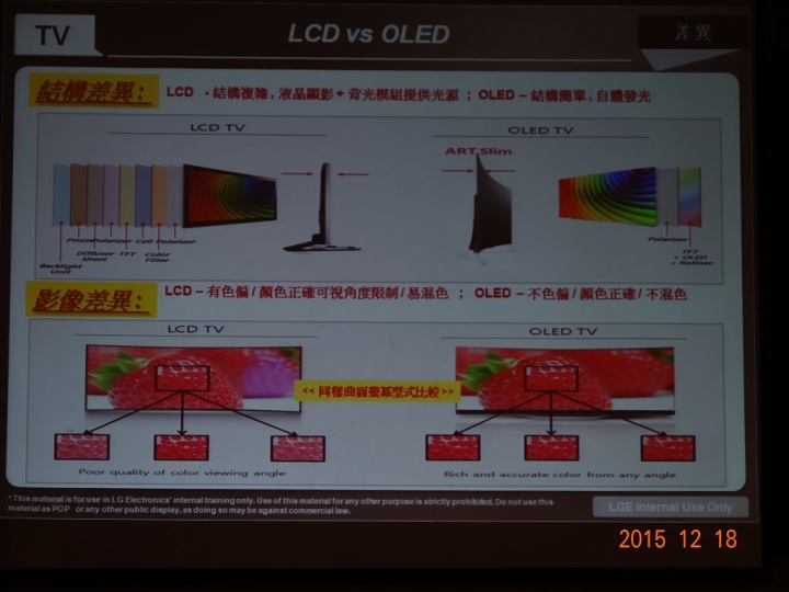 LG OLED 未來電視極黑見證新品體驗會