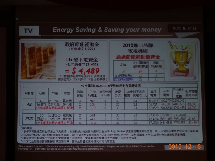LG OLED 未來電視極黑見證新品體驗會