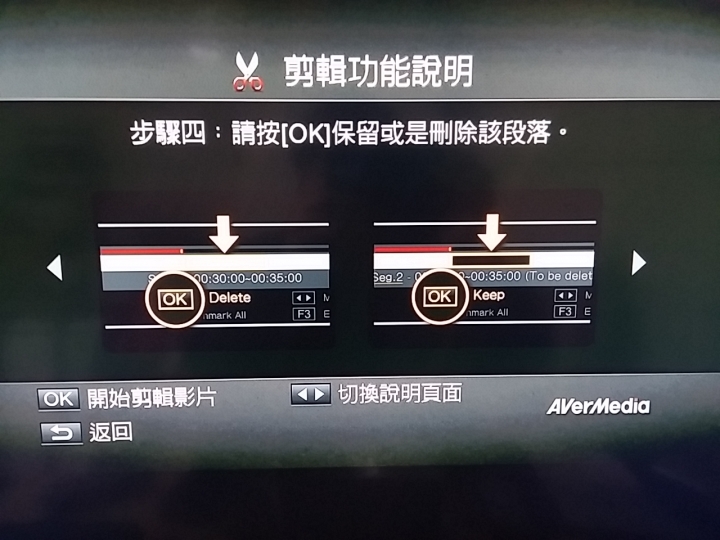 圓剛HD錄影盒ER130--隨按即錄, 經典永久保存