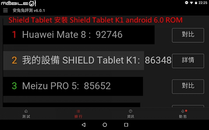 非官方 Shield Tablet 升級 Android 6.0 實測