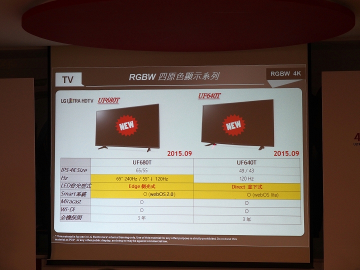 螢幕的黑就是黑,畫面的白是什麼白--【LG OLED TV】體驗會 心得分享