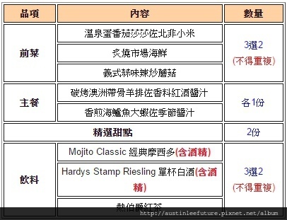 台北大安 『好米亞義法餐酒館』義法料理雙人體驗分享