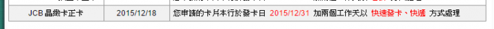 誇張的國泰世華信用卡申請心得