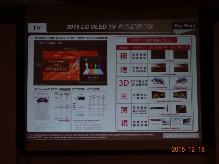 LG OLED 未來電視極黑見證新品體驗會