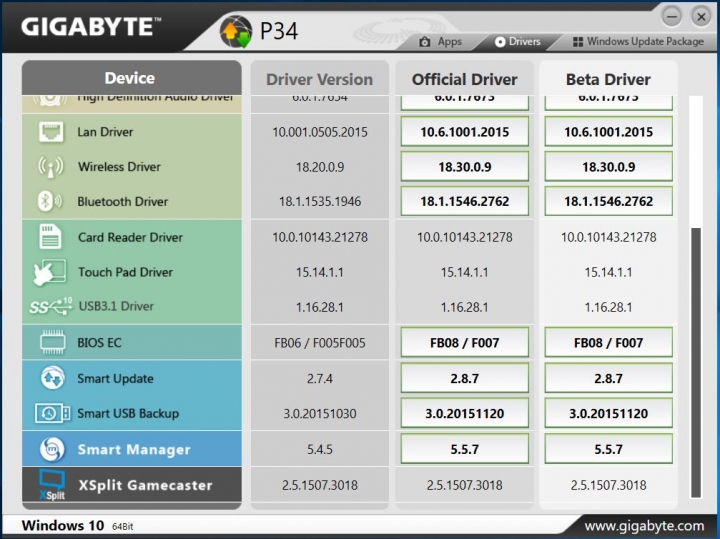 GIGABYTE P34W V5 六代新機開箱分享