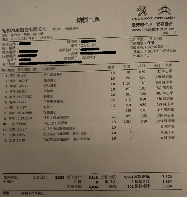 Peugeot 208 E-HDI 九萬五千公里分享。