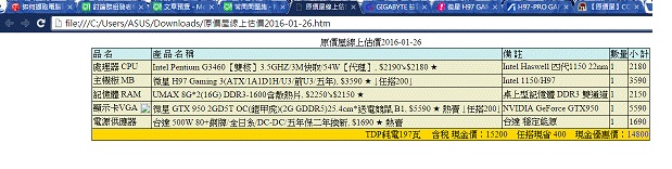 媽媽要我做功課