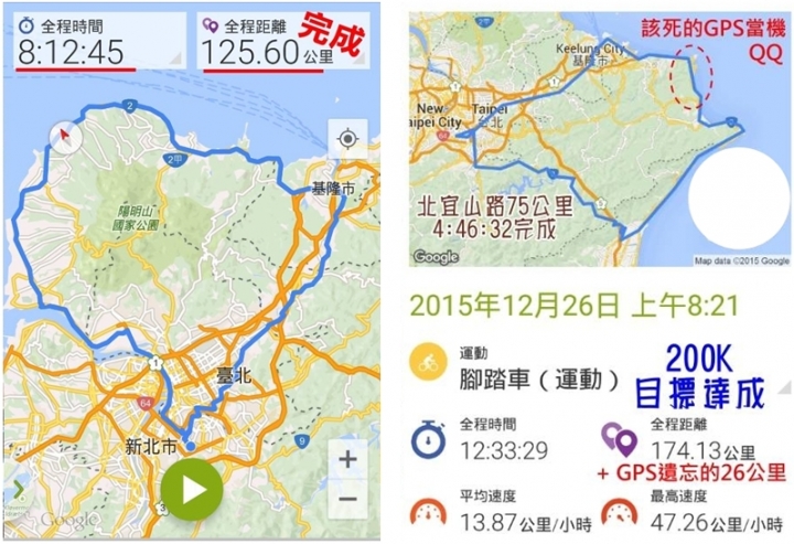 柯P等等我之29er登山車一日北高肥宅魯蛇大挑戰