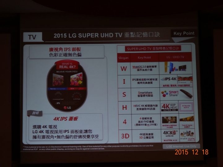 LG OLED 未來電視極黑見證新品體驗會