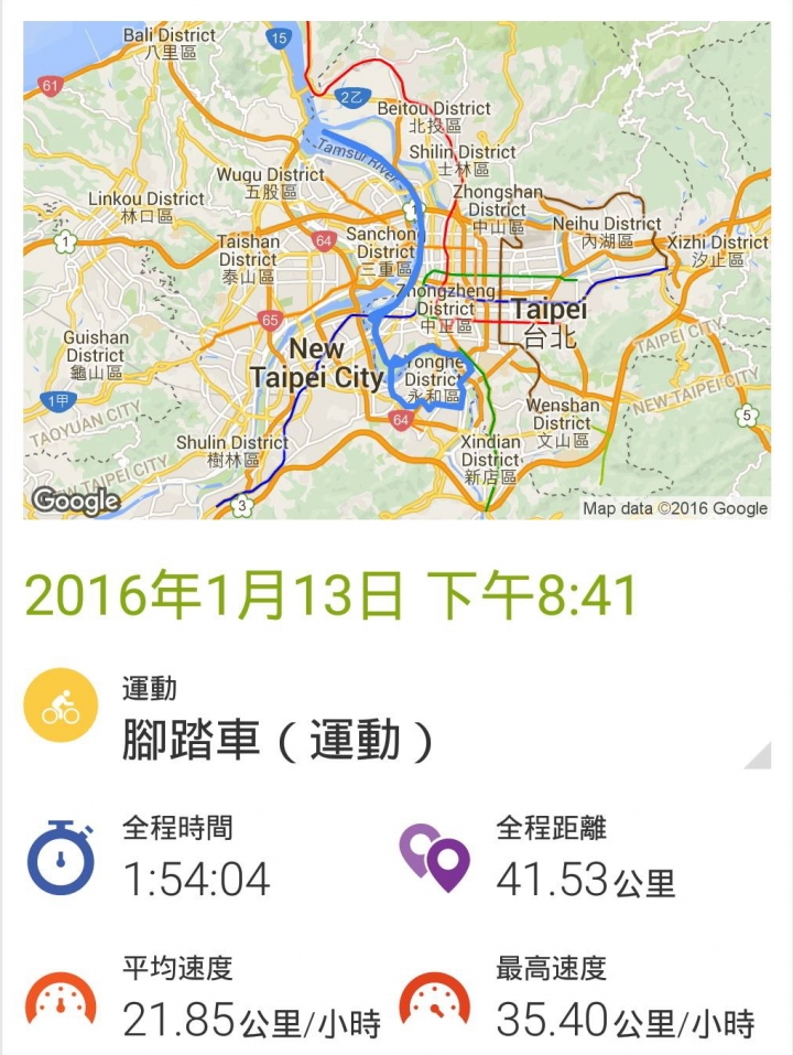 柯P等等我之29er登山車一日北高肥宅魯蛇大挑戰