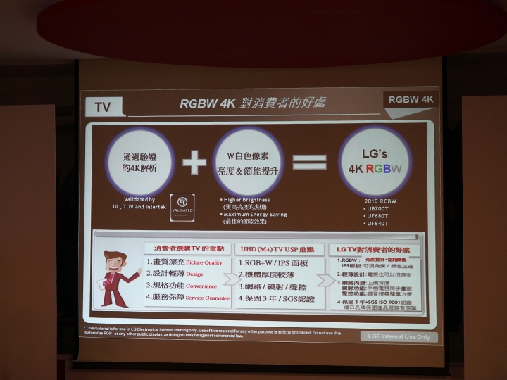 螢幕的黑就是黑,畫面的白是什麼白--【LG OLED TV】體驗會 心得分享