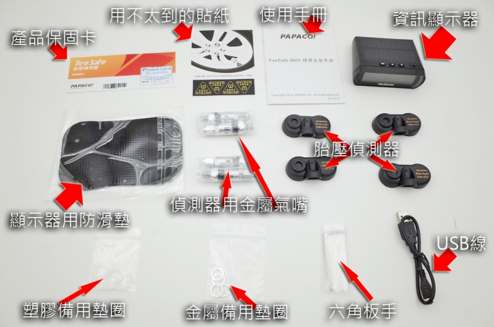 【使用紀錄】PAPAGO! TireSafe S60I