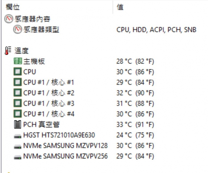 GIGABYTE 六代P34W P35W P37X V5 外觀與差異總整理