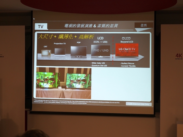 螢幕的黑就是黑,畫面的白是什麼白--【LG OLED TV】體驗會 心得分享