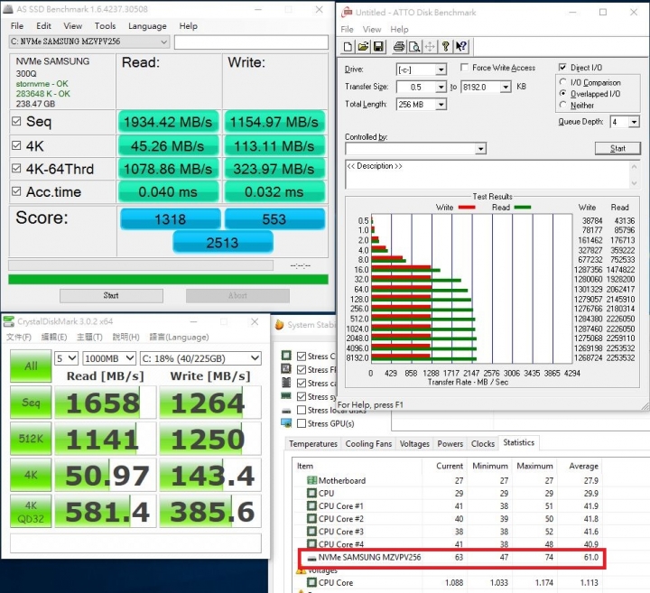 GIGABYTE P37X V5 六代新機開箱分享