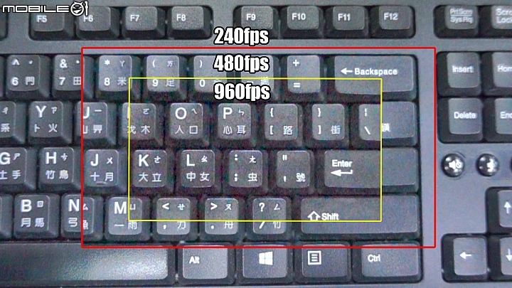 生活慢輕鬆Sony RX100M4相機試用心得