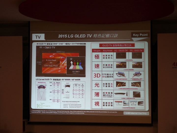 螢幕的黑就是黑,畫面的白是什麼白--【LG OLED TV】體驗會 心得分享