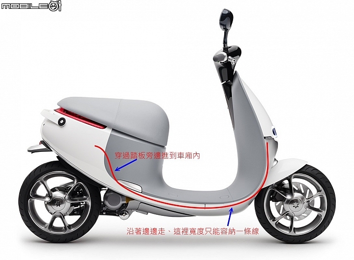 電車也要雙鏡頭 大黃蜂行車紀錄器on Gogoro
