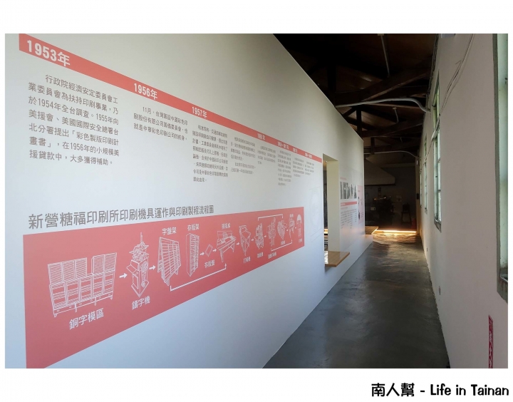 【台南市新營區-景點】全東亞保留最完整的活字排版印刷廠~~糖福印刷創意館