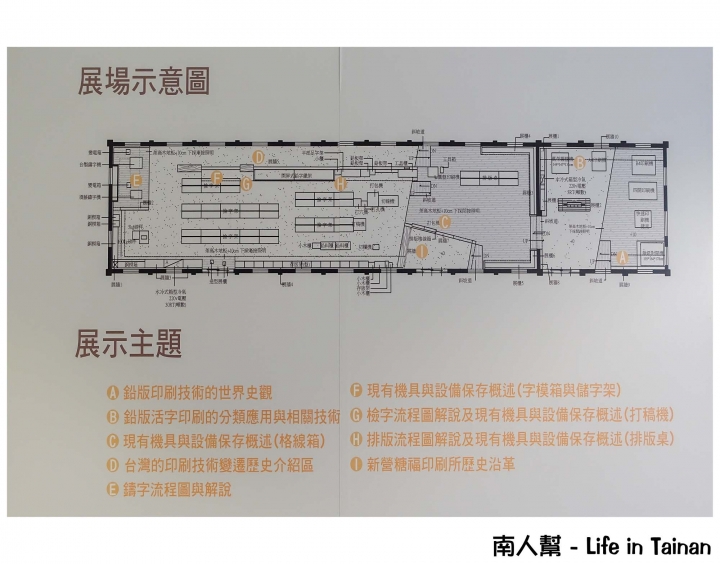 【台南市新營區-景點】全東亞保留最完整的活字排版印刷廠~~糖福印刷創意館