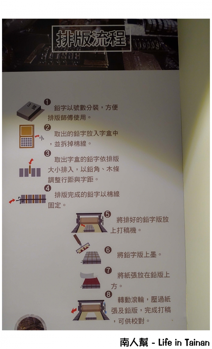 【台南市新營區-景點】全東亞保留最完整的活字排版印刷廠~~糖福印刷創意館