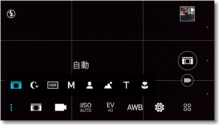 【極速對焦‧光學防震~Take1】HTC One M9+極光版越級挑戰特攝任務─人像攝影篇