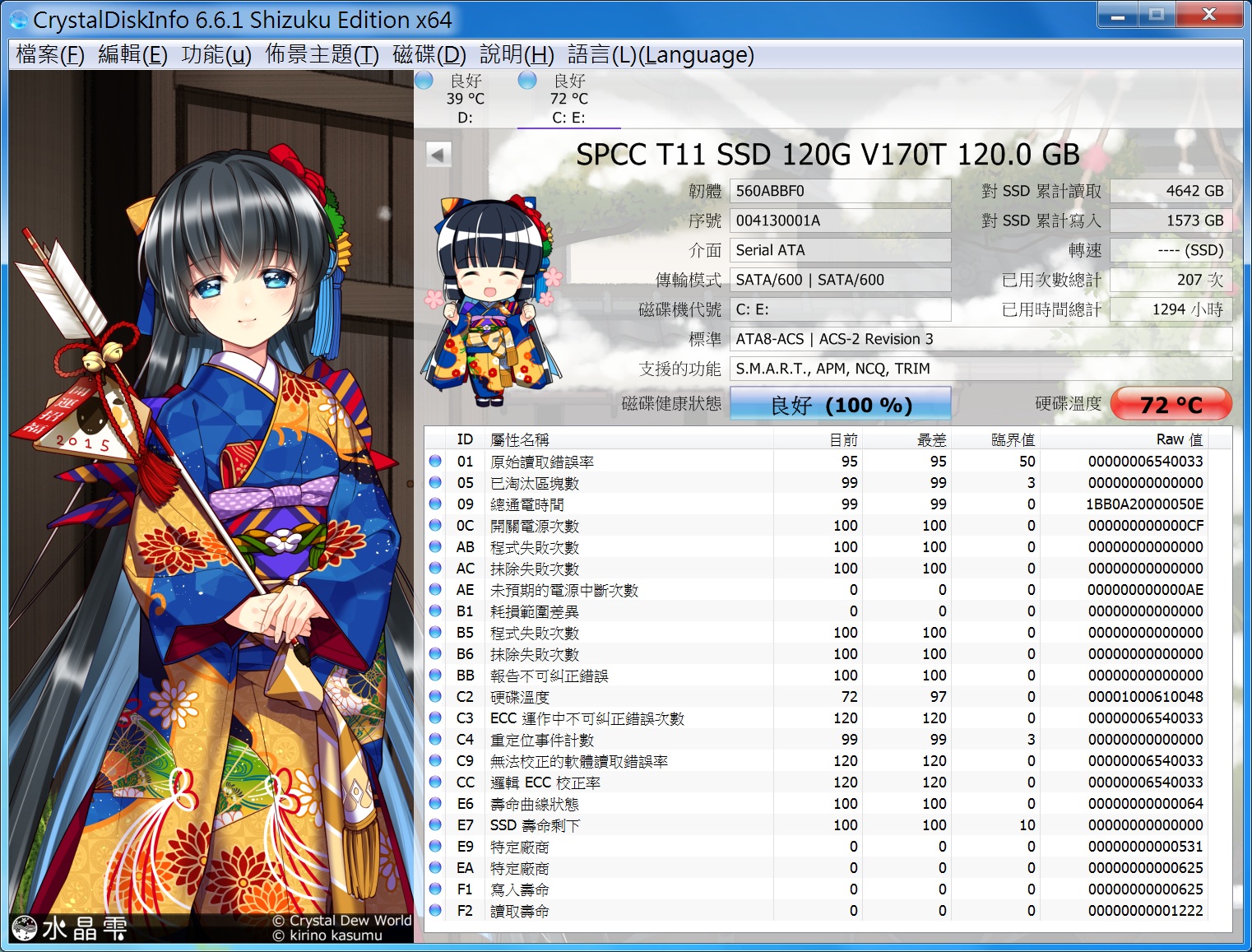 Thunderbolt™ SSD SP Thunder T11 暴力開盒 + Speed Test