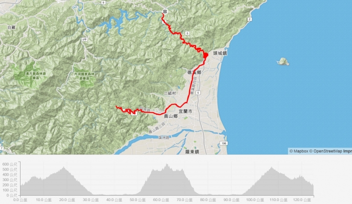 雙連埤