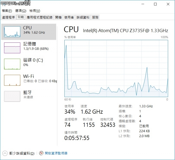 比迷你電腦更輕巧的電腦 Acer S1-600電腦棒 簡易開箱分享(手機拍照)