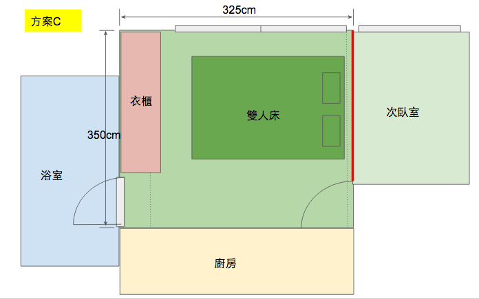 請教格局規劃?