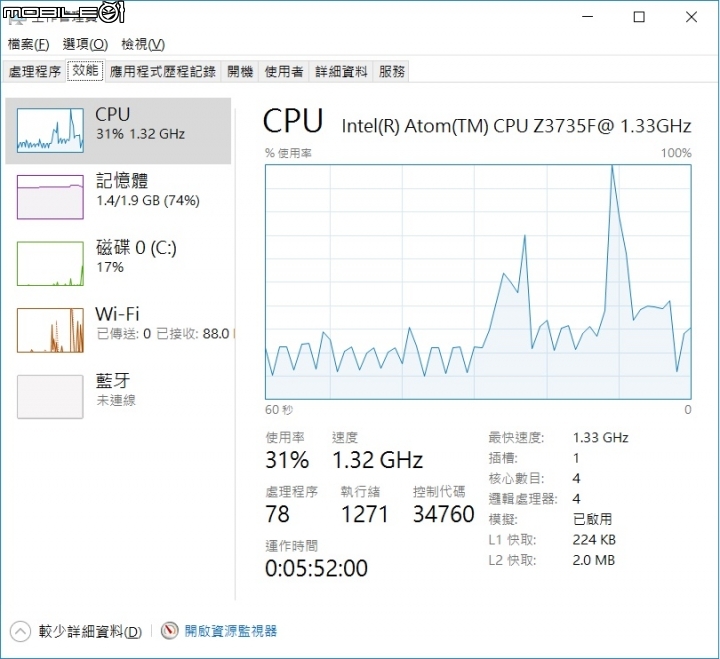 比迷你電腦更輕巧的電腦 Acer S1-600電腦棒 簡易開箱分享(手機拍照)