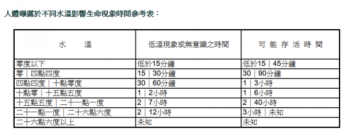 登山是"運動"還是"冒險"?天氣與輕裝攻頂的再思考