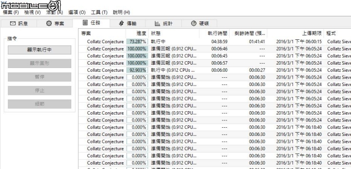 過年自組低預算的天湖新機開箱 i3-6100 R7 370