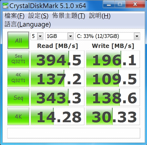 Thunderbolt™ SSD SP Thunder T11 暴力開盒 + Speed Test