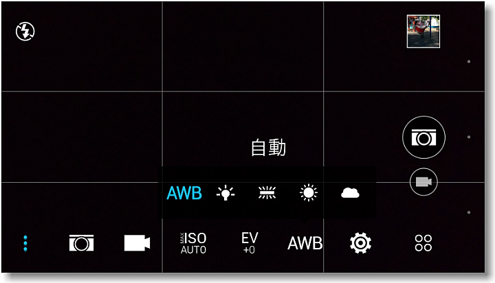 【極速對焦‧光學防震~Take1】HTC One M9+極光版越級挑戰特攝任務─人像攝影篇