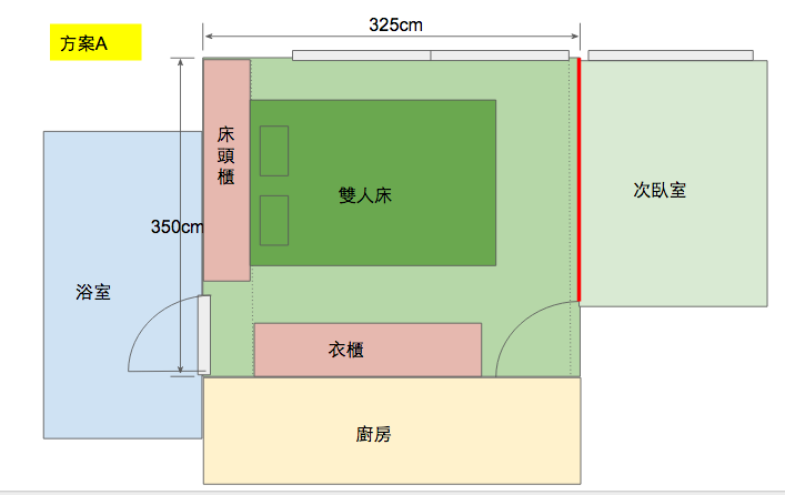 請教格局規劃?